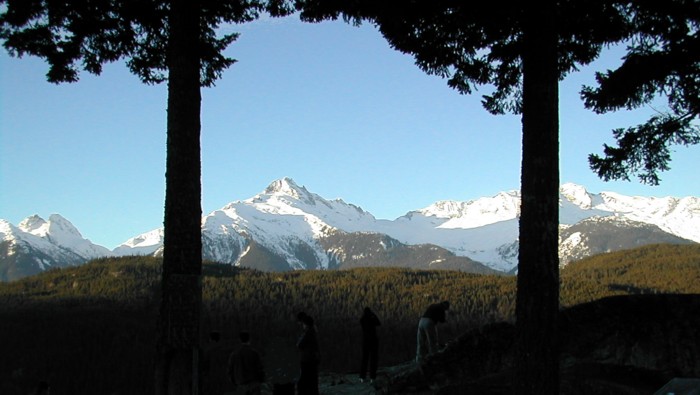 Panorama