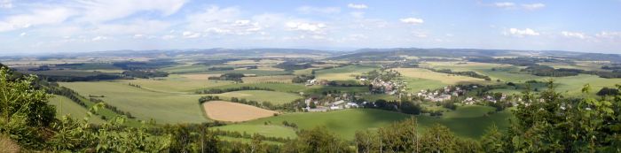 To jsou panoramata!