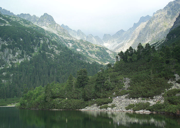 Popradské pleso