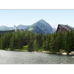 Štrbské pleso