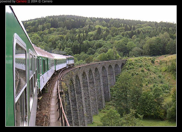 VIA.dukt