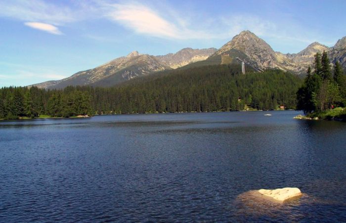 Štrbské pleso plesá