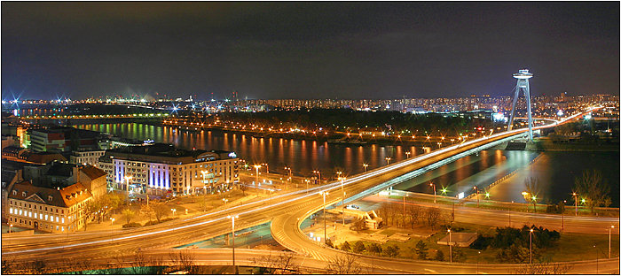 Dunajská panoráma
