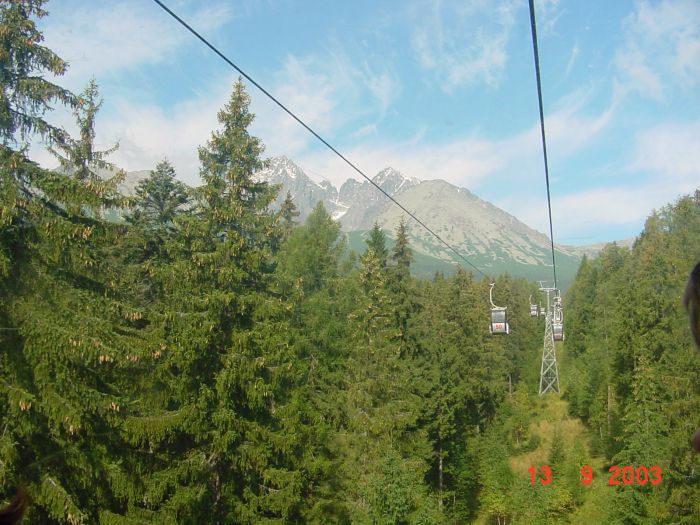 Tatry