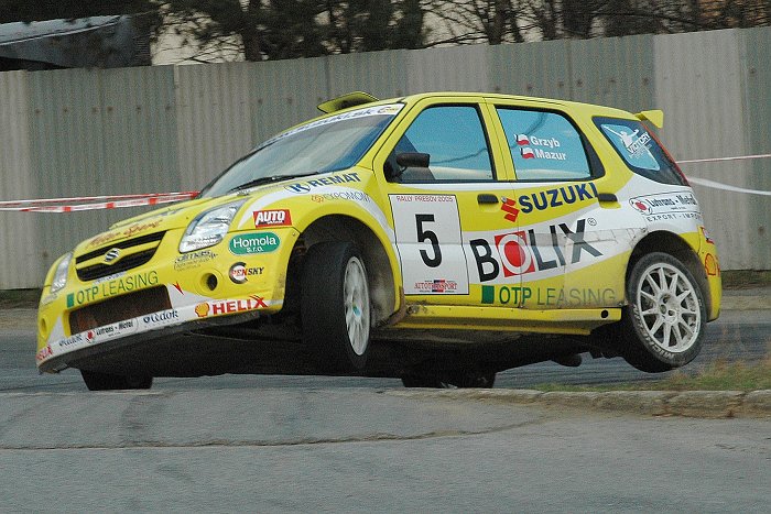 Rally Prešov