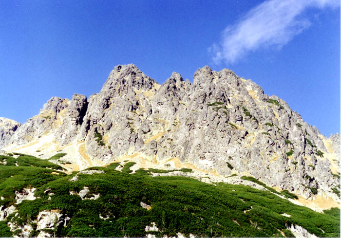 Belianske Tatry