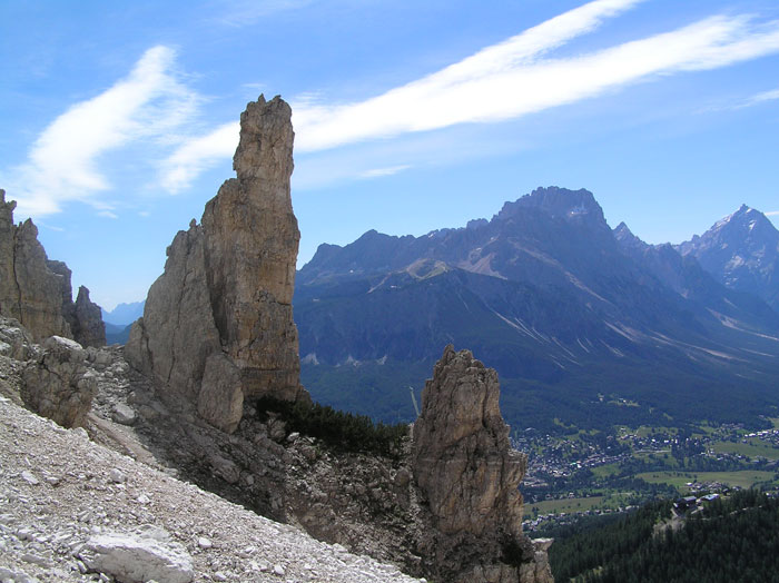 Dolomity