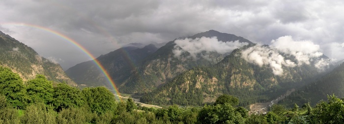 Sangla