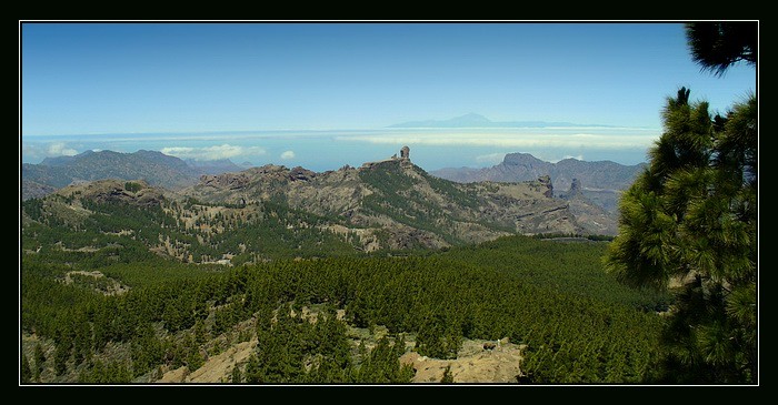 Z Pico de las Nieves