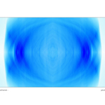 Eye of the Alchemist