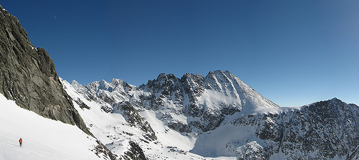 Malost Cloveka