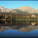 Štrbské pleso