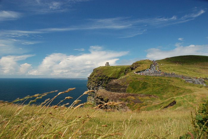 cliffs of moher
