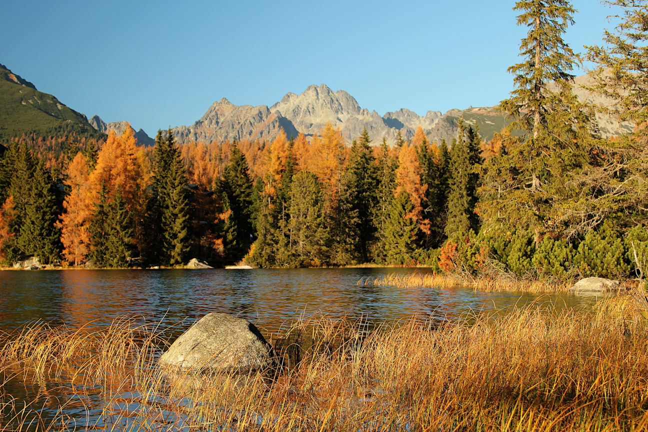 Štrbské pleso