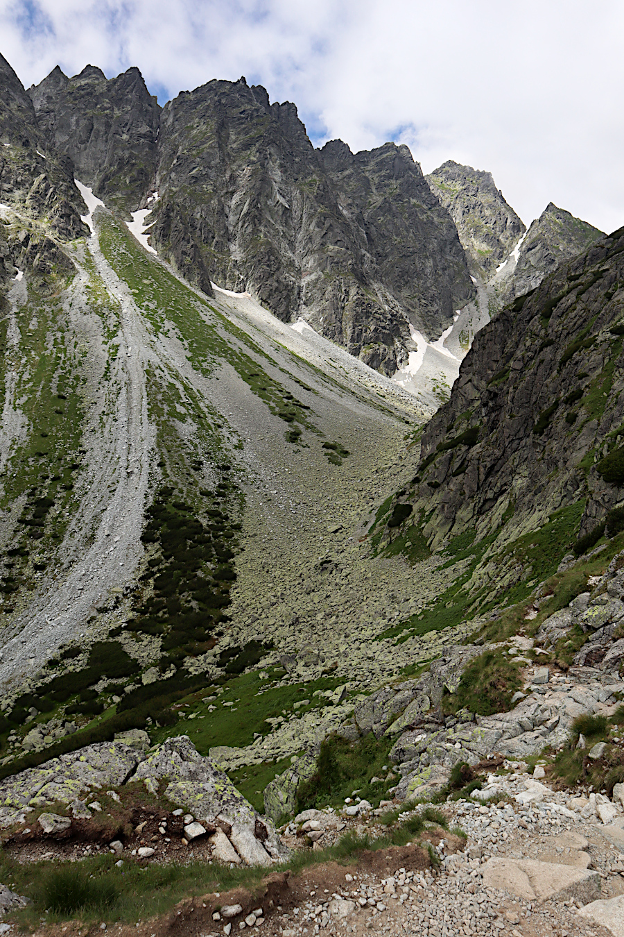 V Mengusovskej doline