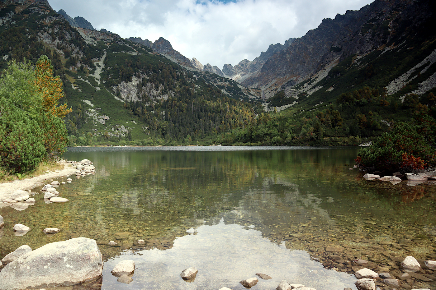Popradské pleso