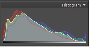 Příloha komentáře