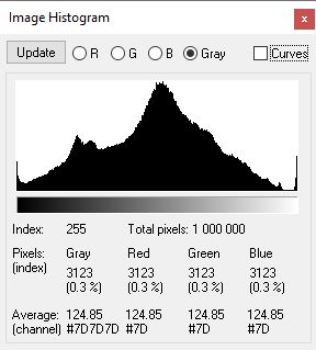 Příloha komentáře