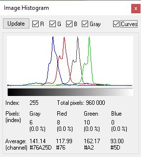 Příloha komentáře