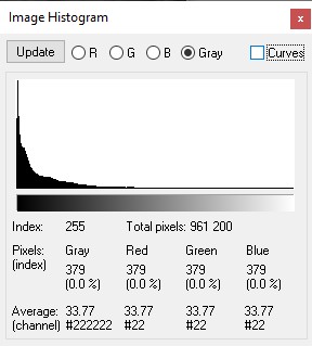 Příloha komentáře