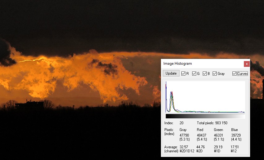 Příloha komentáře
