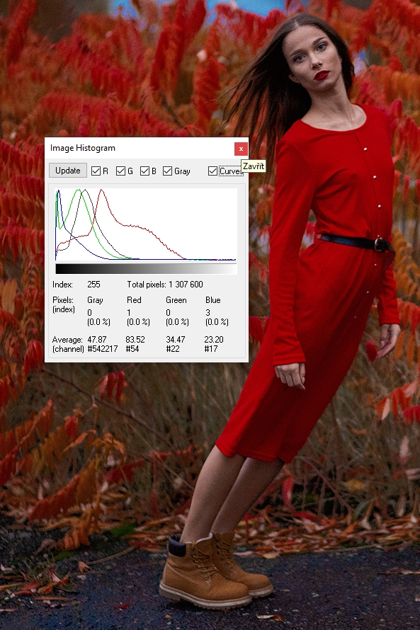 Příloha komentáře