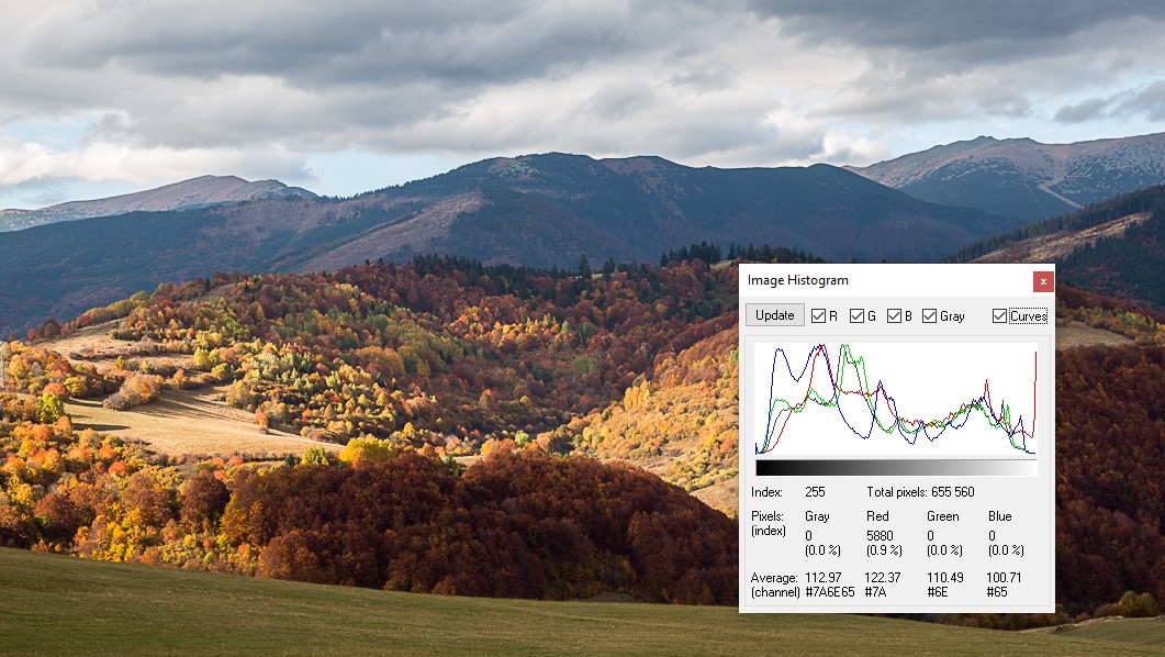 Příloha komentáře